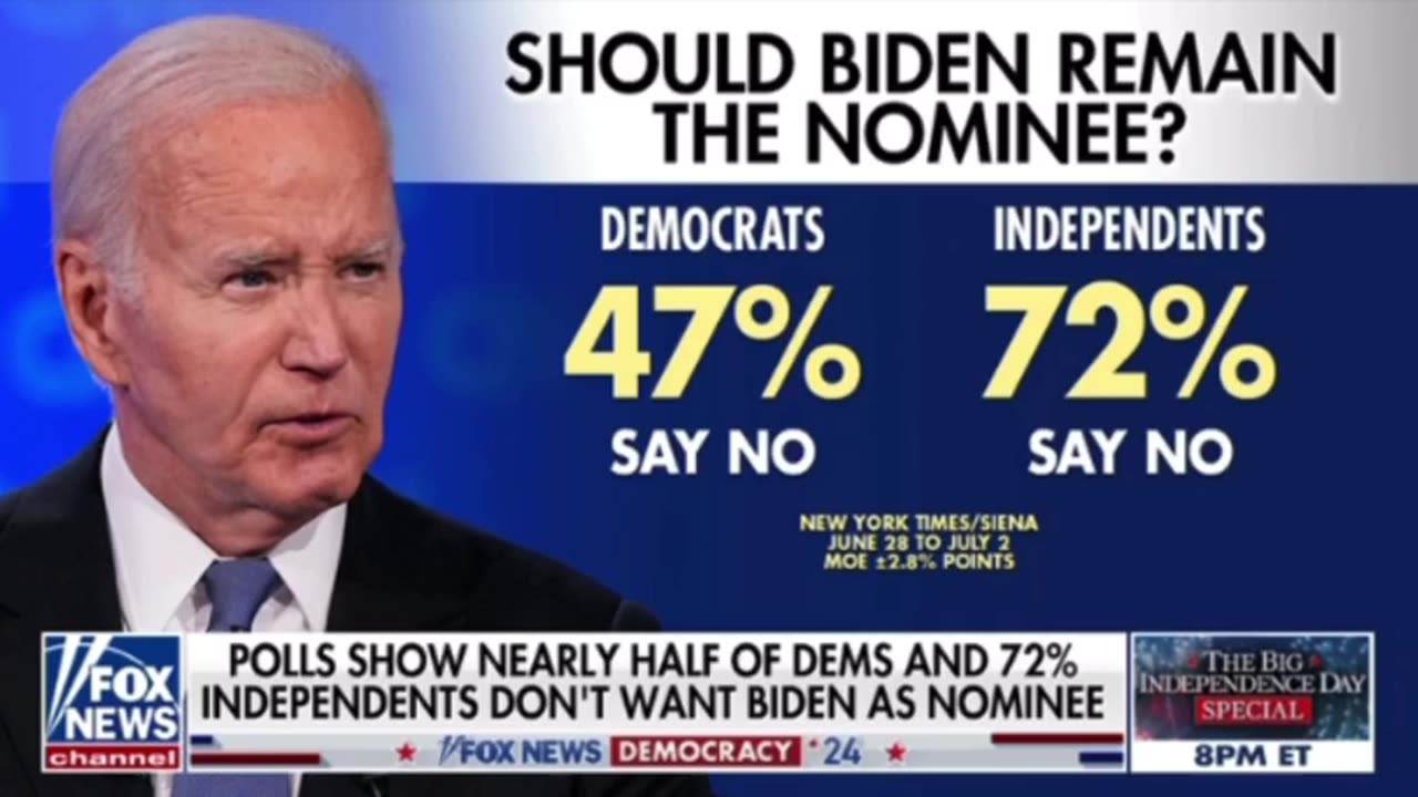 MEDIA QUESTION BIDEN'S FUTURE