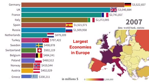 Largest European Economies _ GDP Nominal_ (Germany, UK, France, Italy, Spain)