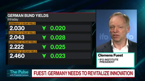 Germany Economy: Ifo Says Weakness 'Chronic' as Business Confidence Falls