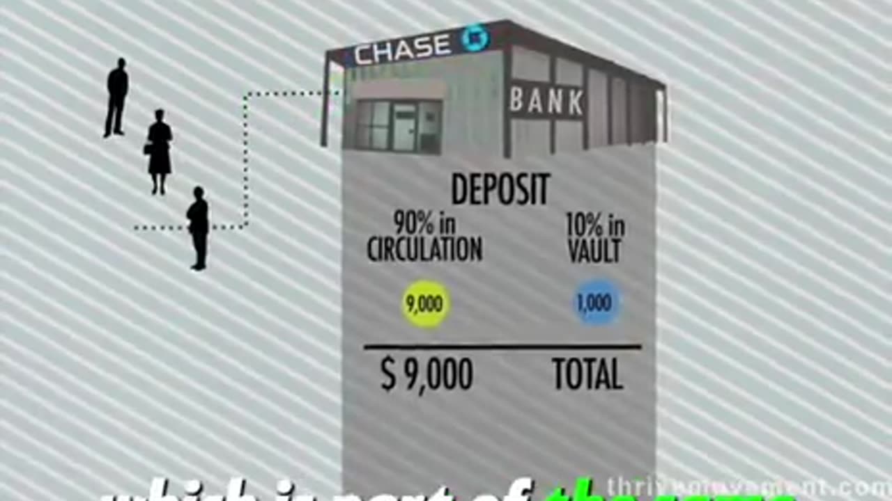 Fractional Banking Scam