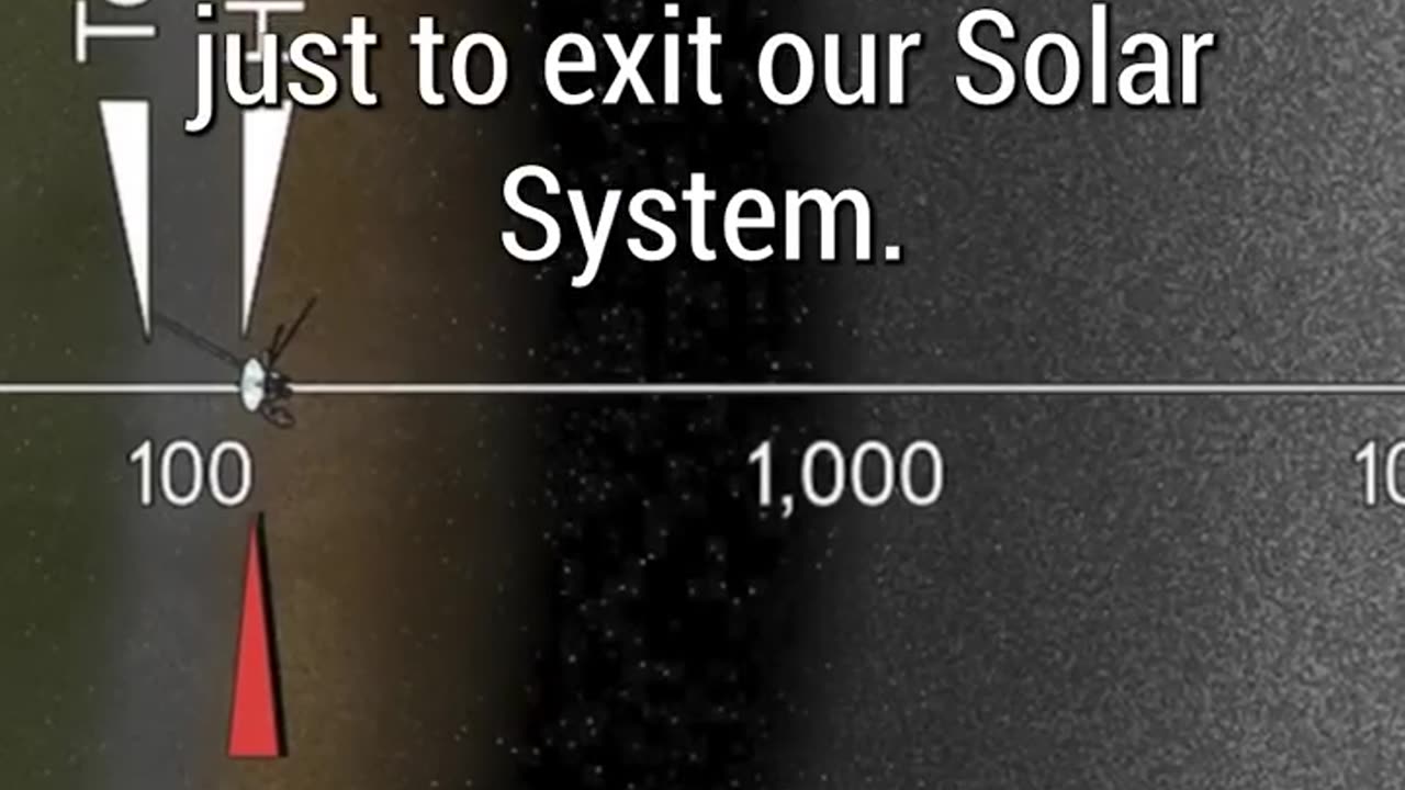 Space Facts 💯😱