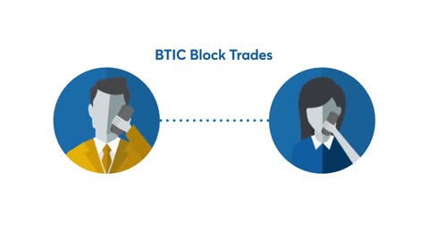 BTIC and BTIC+ for FX Futures