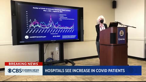 MSM continues pushing fear mongering propaganda claiming CONVID hospitalizations