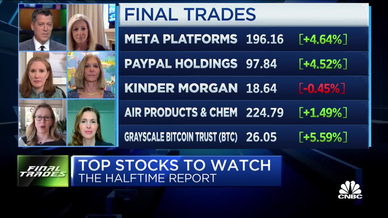 Final Trades_ PayPal, Meta, Kinder Morgan & more