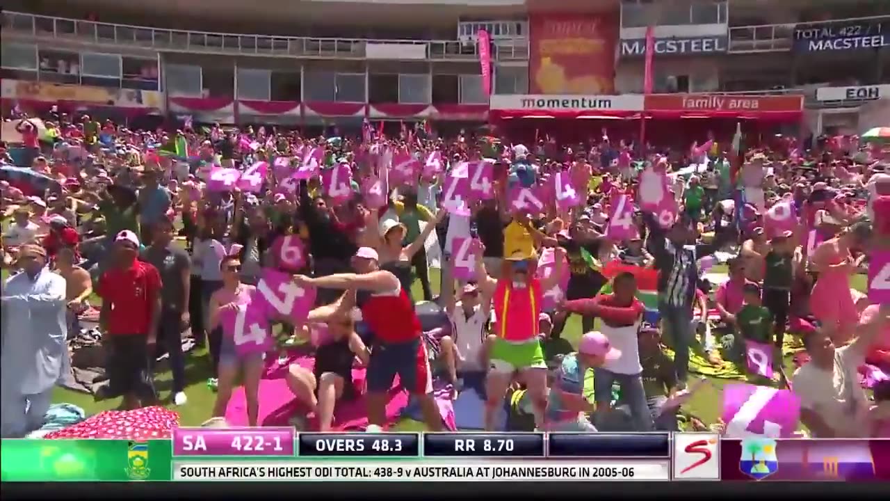 AB DE Villiers Fastest 100 World Record