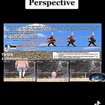 Flat Earth Science (Test)