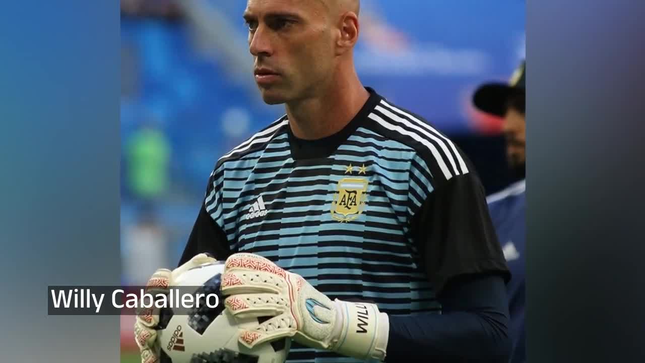 Willy Caballero