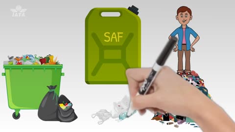 What is Sustainable Aviation Fuel?