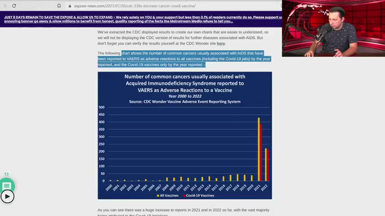 CDC CONFIRMS: VAX CAUSED 338X INCREASE IN CANCER! - AUTO IMMUNE DISORDERS SKYROCKET!