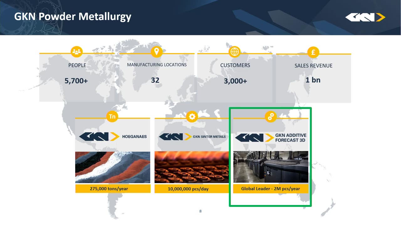 autotpo23-Dmitriy-Yurchenko