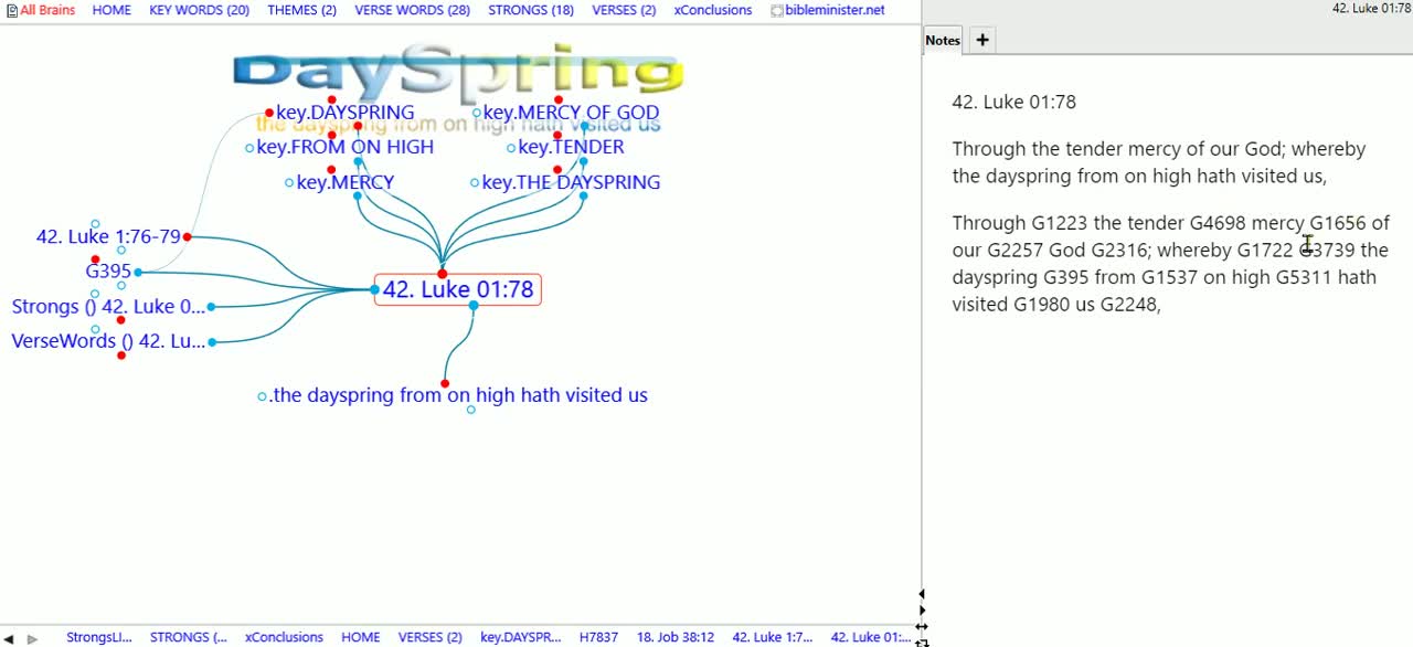 Bible Study Using MindMaps 003 (DAYSPRING)