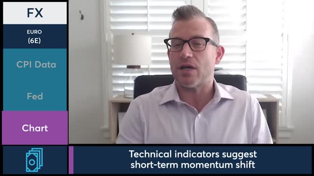 FX Market Commentary Bill Baruch, 111022