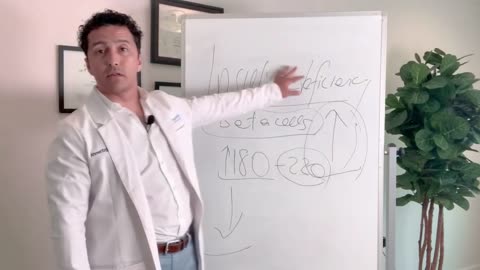 How To Gain Weight Through Debities