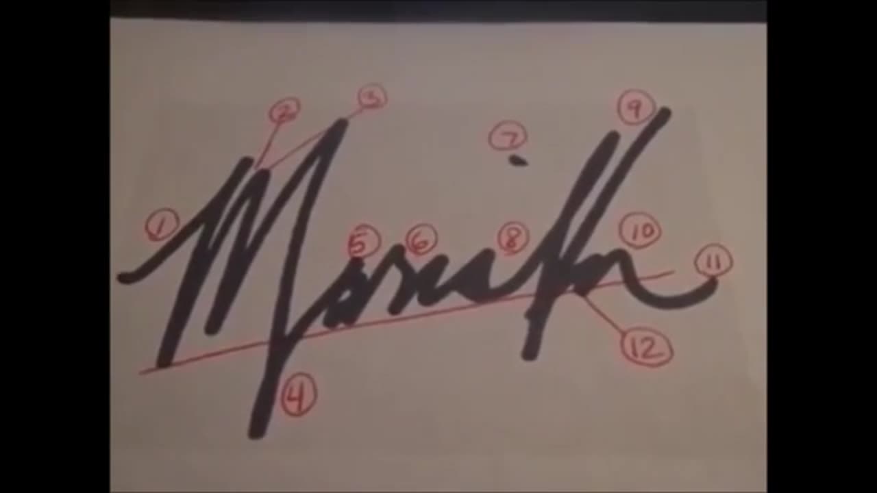 📌 Mariska Hargitay’s Handwriting Analysis: What It Reveals About Law & Order’s Leading Lady