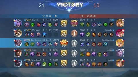Karrie Bladed Mantis
