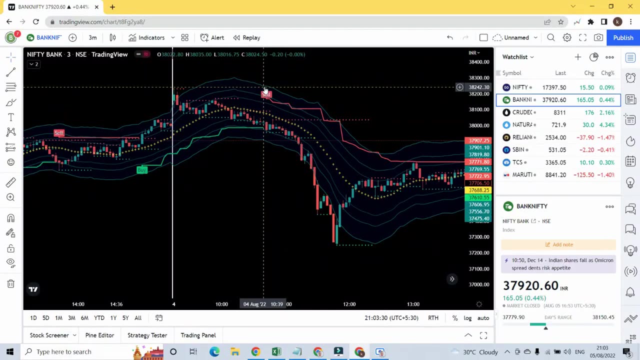 How to use Bollinger bands in Intraday trading _ Best Tradingview Intraday Strategy
