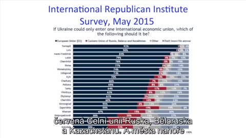 Profesor John Mearsheimer o Ukrajině