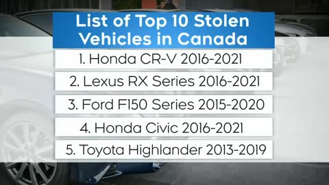 Here's a list of the most stolen vehicles in Canada