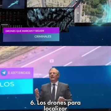 Plan Angel: Geolocalización y Seguridad para implementar un acosistema en I.A. ¡En México!