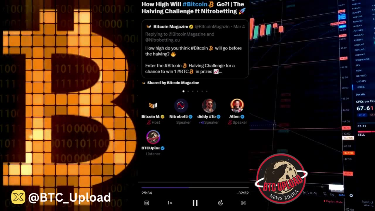 Decoding the Future_ Bitcoin's Meteoric Rise Post-Halving! 🔍📈