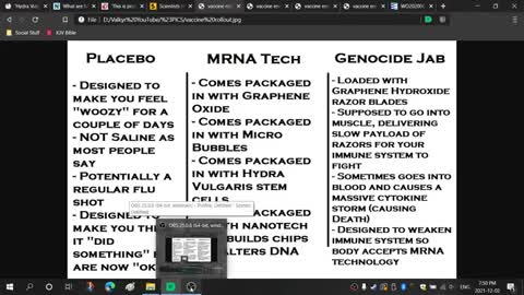 MRNA: PUTTING IT ALL TOGETHER - THE ENSLAVEMENT OF HUMANITY!