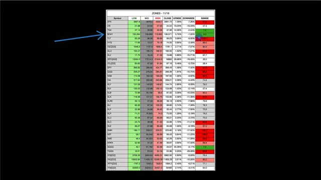 [2022-11-15] Figuring Out Money - NOT Seen Since 1982! 👀