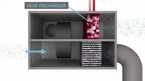 Solar-powered air conditioning