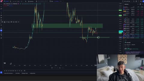 HUGE -30% SOLANA DUMP INCOMING-!-!- THIS IS BAD!!!!!!!! SOL + BTC + Crypto Price Prediction Analysis