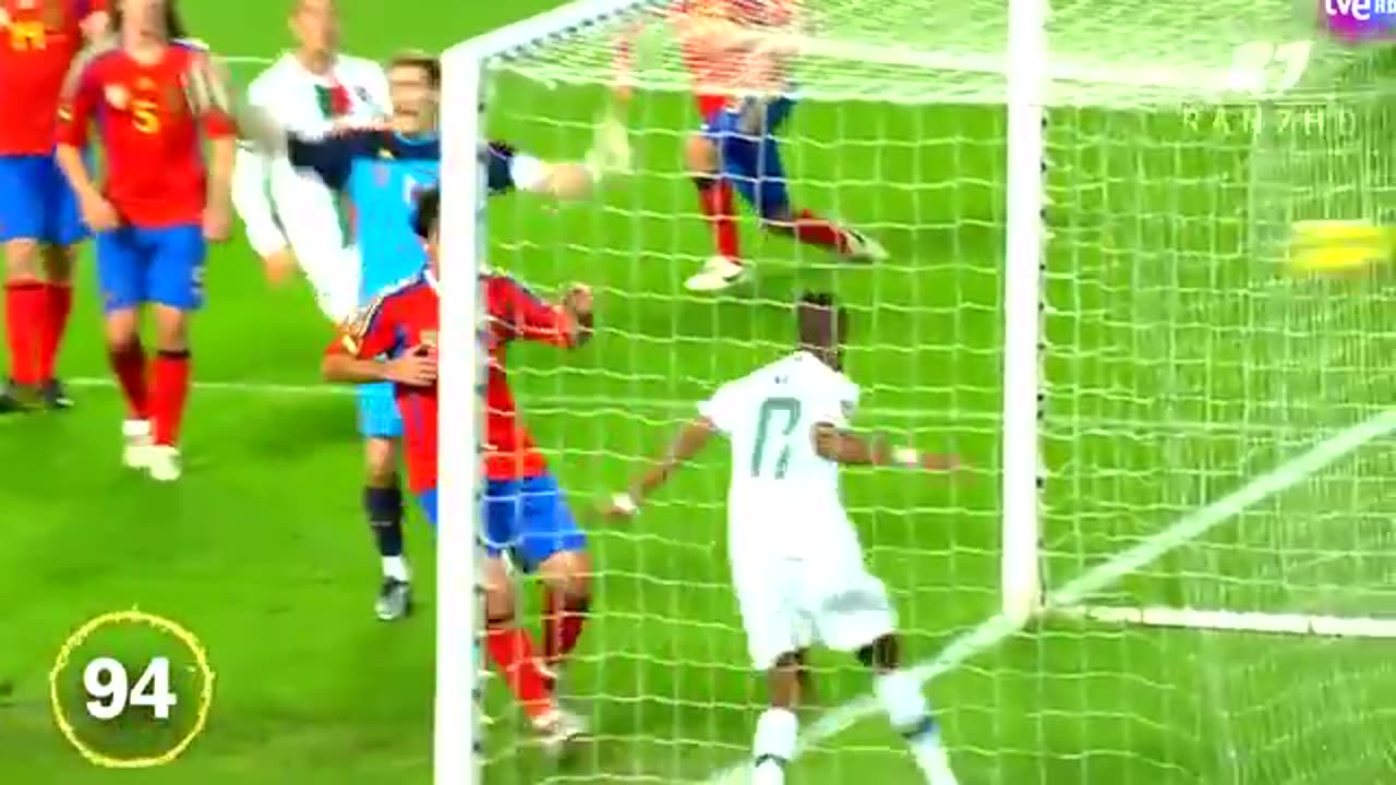 Cristiano_Ronaldo_Skills_Level_1_to_Level_100