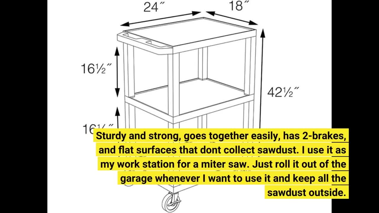 Luxor Multipurpose Storage Utility Cart 3 Shelves Structural-Overview