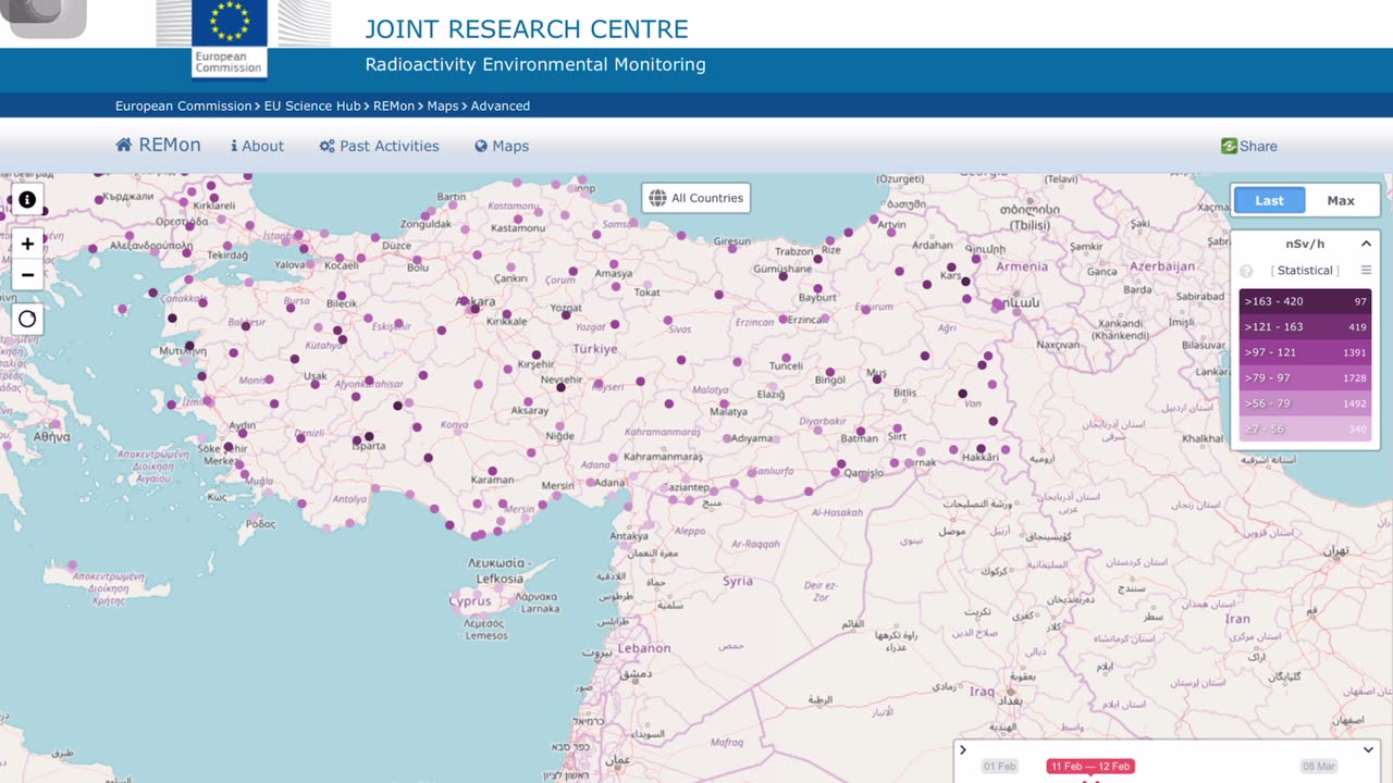 Turkey radioactivity Statistical nSv/h from 2023-02-01 to 2023-03-07.