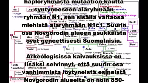 Suuri ja mahtava Suomen kuningaskunta