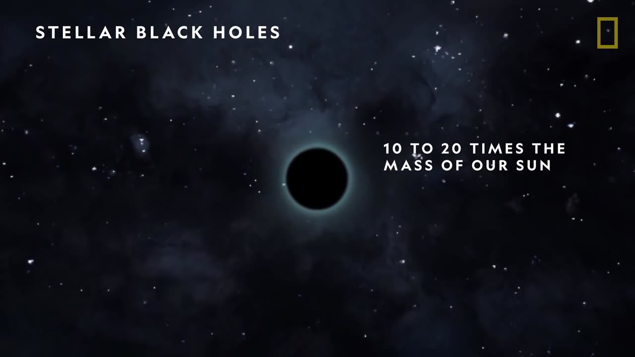 What are *BLACK HOLES*?!?!