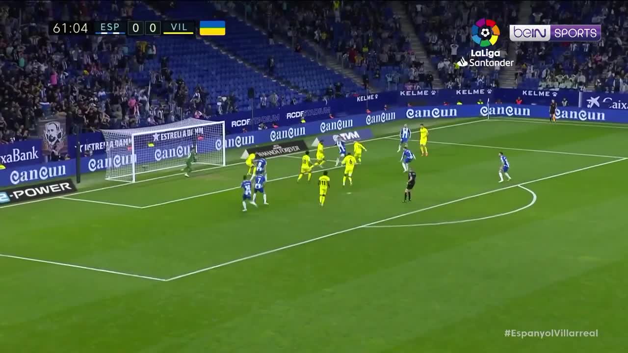 Espanyol 0-1 Villarreal LaLiga | Match Highlight