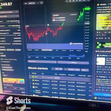 bitcoin keep going! #fyp #shorts