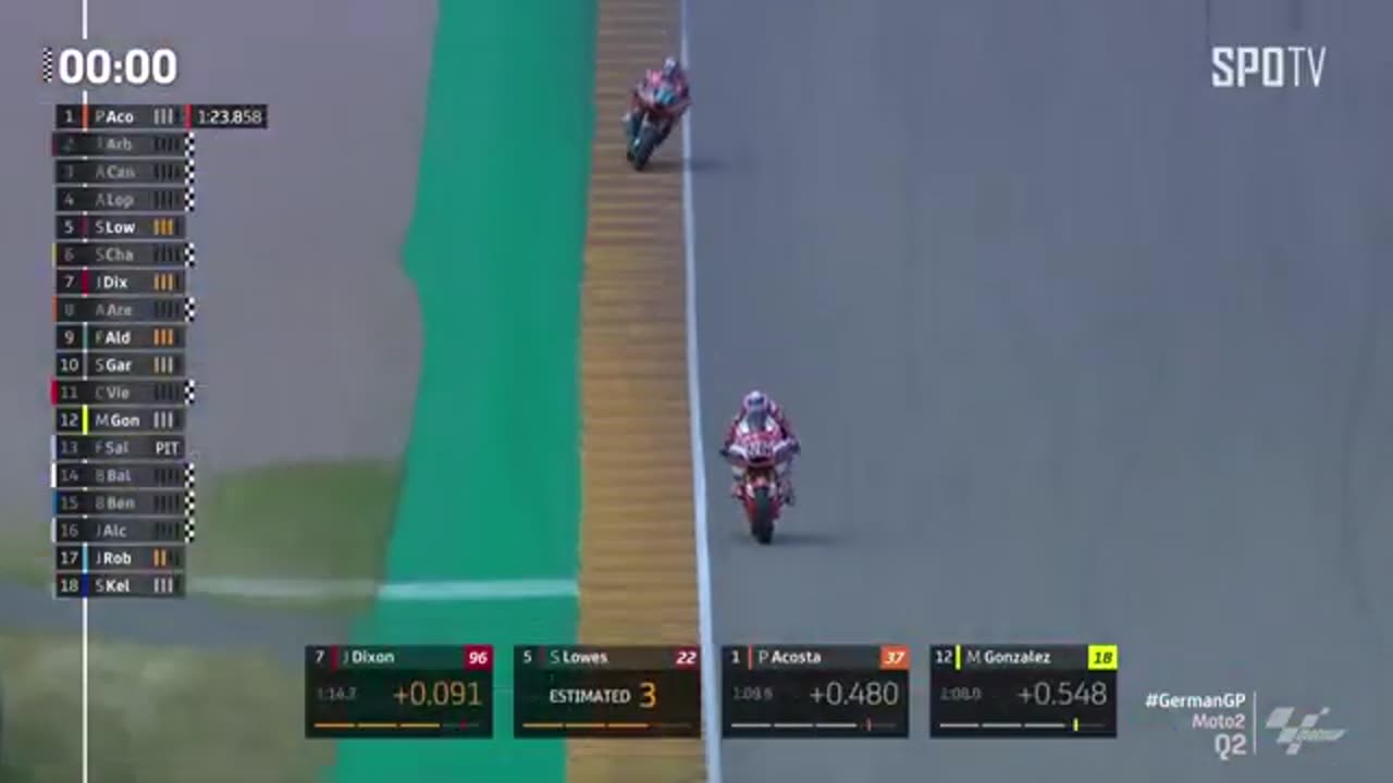 MotoGP Pole Position Interview Moto2 German GP
