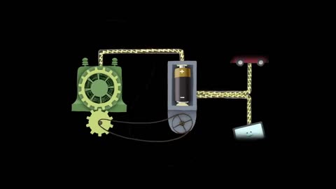 Why Don't perpetual motion machines ever work? | TED Ed World