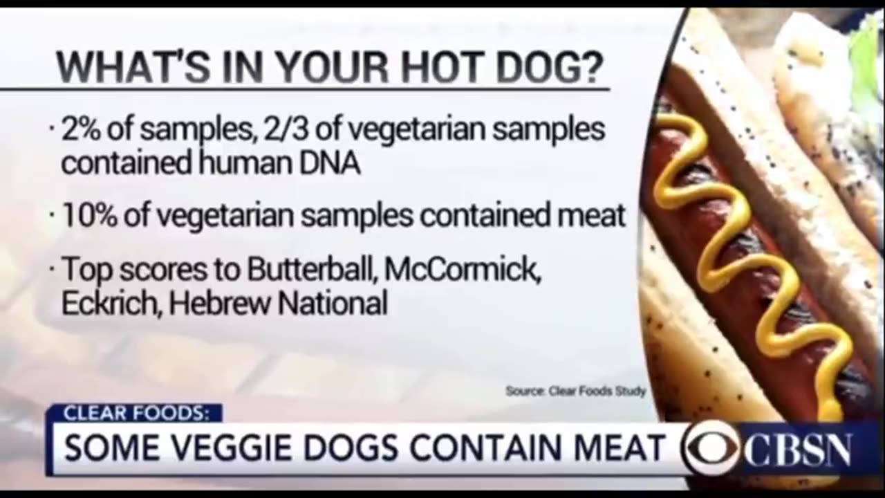 HUMAN DNA IN HOT DOGS