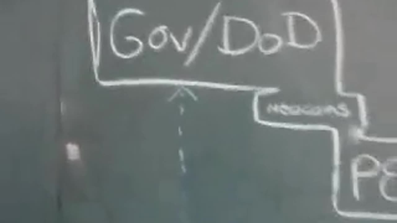 2010, Economic crisis explained (8.22, 4)