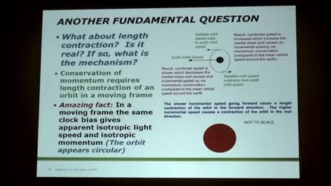 Ron Hatch - Relativity In the Light of GPS - Thunderbolts Project