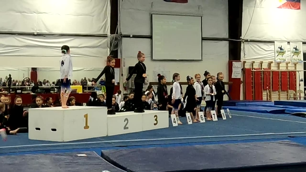 Zenith Gymnastics 2023 - Blakely