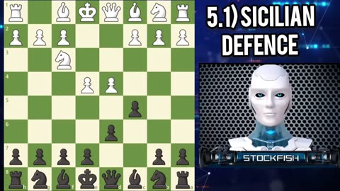 Learn the Sicilian defence Najdorf variaton and play like Beth Harmon Stockfish chess