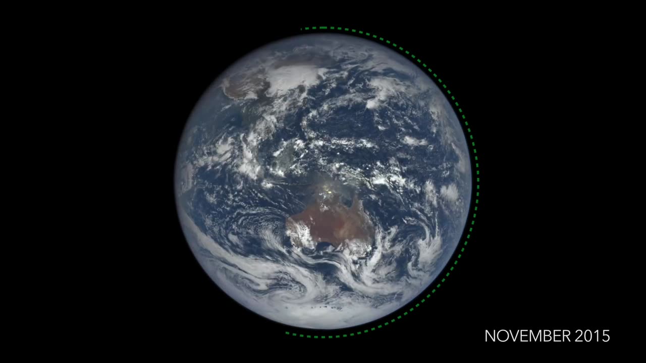 One Year on Earth - Seen From One million miles.