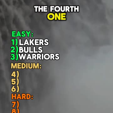 Can you score 10/10 on this NBA quiz?🧐👀