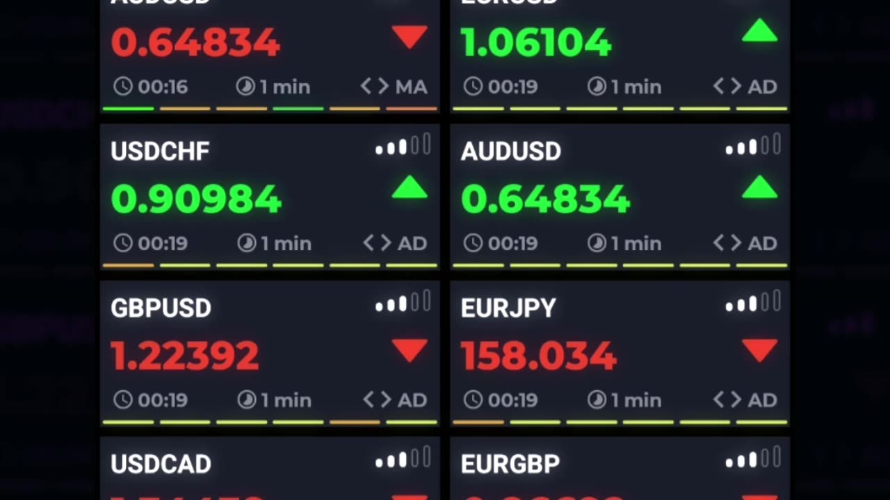 Pocket options trading using vfxalert signals!