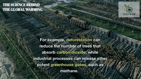 The Science Behind the Global Warming