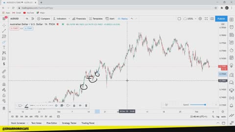 EDUARDO MOSCA FOREX - MÓDULO 02 - AULA 14