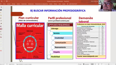 ADC SEMESTRAL 2022 Semana 04 PSICOLOGIA Y LENGUAJE