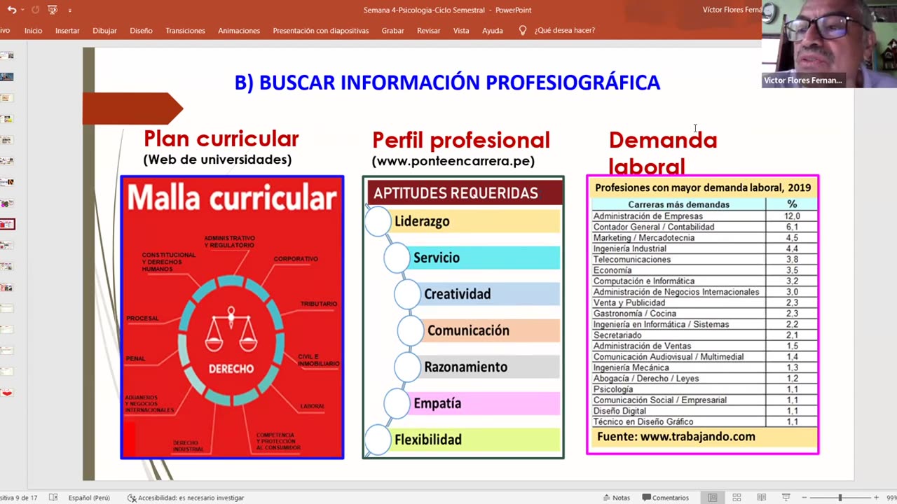 ADC SEMESTRAL 2022 Semana 04 PSICOLOGIA Y LENGUAJE