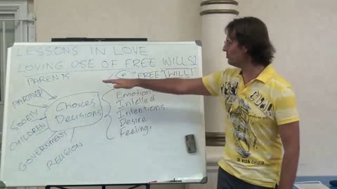 Creation of Our Old Habits, Free Will